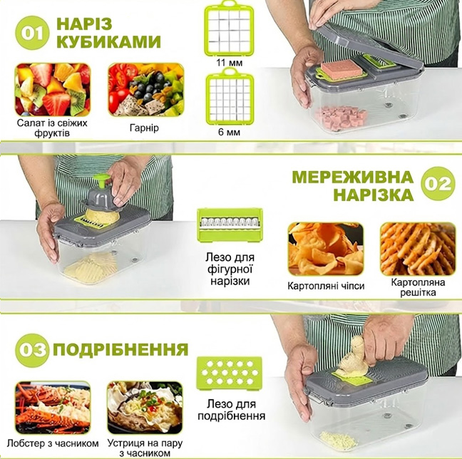 Нарізка кубиками та соломкою