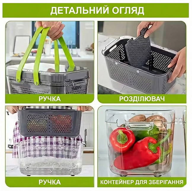 Контейнер з ситом для промивання